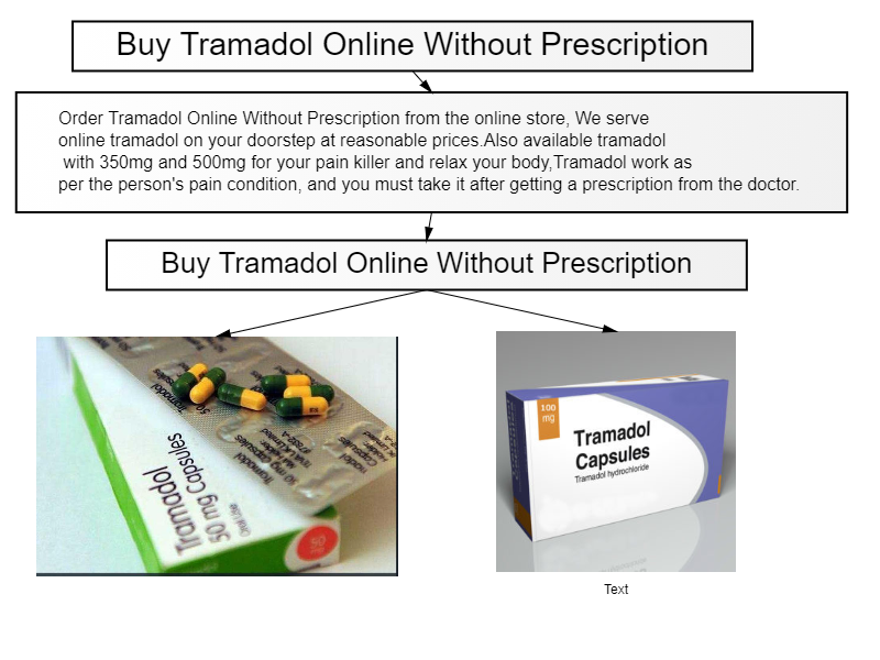 Tramadol online without prescription